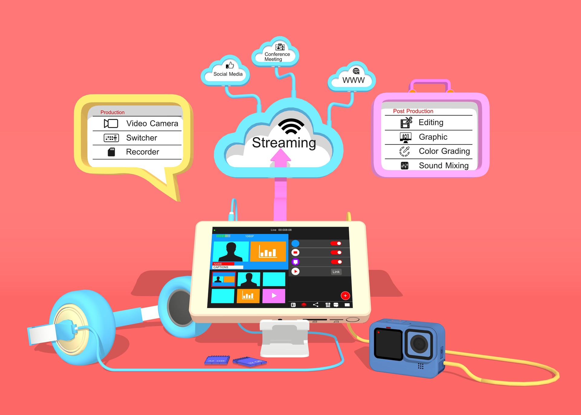 Live streaming Conceptual-Workflow